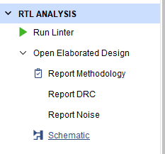 Elaborated schematic