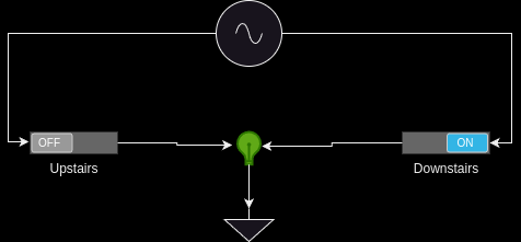 stair switch on