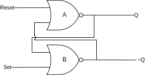 sr latch.drawio