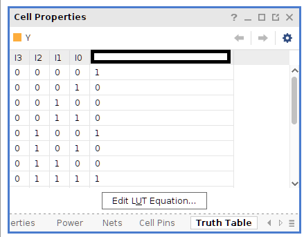 Implemented truth table